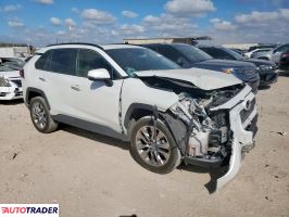 Toyota Pozostałe 2020 2