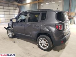 Jeep Renegade 2021 1