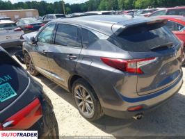 Acura RDX 2019 2 Acura RDX 2019 2