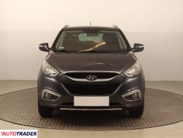 Hyundai ix35 2011 1.7 113 KM