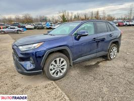 Toyota Pozostałe 2024 2