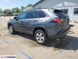 Toyota Pozostałe 2021 2