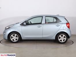 Kia Picanto 2019 1.0 65 KM
