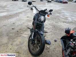 Harley-Davidson Pozostałe 2021