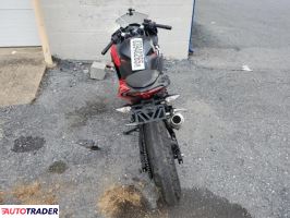 Kawasaki Pozostałe 2024 Kawasaki Pozostałe 2024