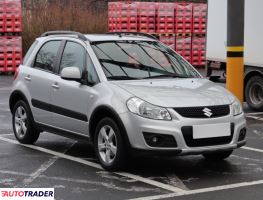 Suzuki Sx4 - zobacz ofertę