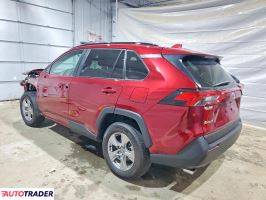 Toyota Pozostałe 2025 2