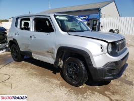 Jeep Renegade 2018 2