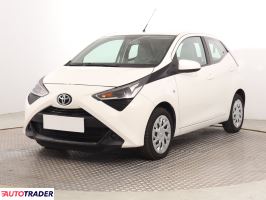 Toyota Aygo 2020 1.0 71 KM