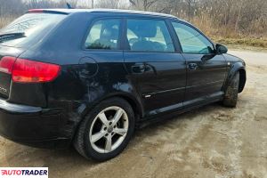 Motoryzacja - Osobowe