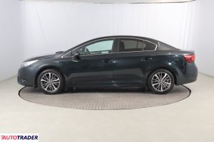 Toyota Avensis 2017 1.8 144 KM