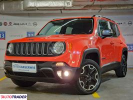 Jeep Renegade 2017 2.0 170 KM