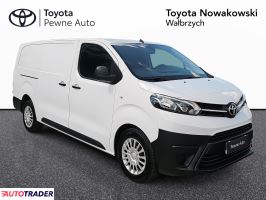 Toyota Pozostałe 2023 2.0