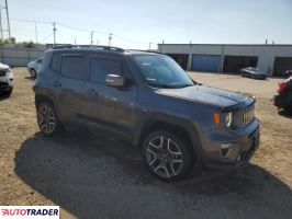 Jeep Renegade 2021 1 Jeep Renegade 2021 1