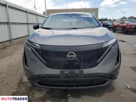 Nissan Pozostałe 2025 Nissan Pozostałe 2025