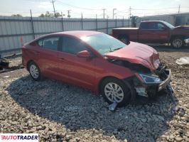Hyundai Elantra 2019 2 Hyundai Elantra 2019 2