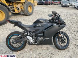 Yamaha FZ 2025 Yamaha FZ 2025