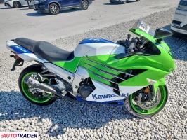 Kawasaki ZX 2024 Kawasaki ZX 2024