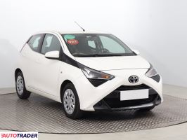Toyota Aygo 2021 1.0 71 KM Toyota Aygo 2021 1.0 71 KM