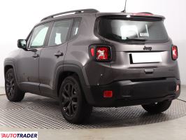 Jeep Renegade 2019 1.0 118 KM Jeep Renegade 2019 1.0 118 KM