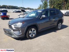 Toyota Pozostałe 2021 2