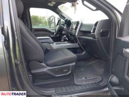 Ford Pozostałe 2019 2 Ford Pozostałe 2019 2