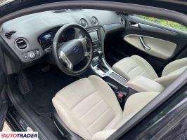 Ford Mondeo 2014 2.0 203 KM