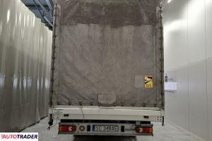 Fiat Ducato 2020 2.3