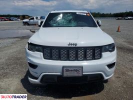Jeep Grand Cherokee 2019 3 Jeep Grand Cherokee 2019 3