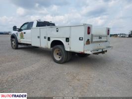 Ford Pozostałe 2022 6 Ford Pozostałe 2022 6