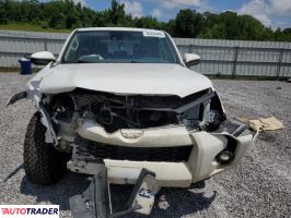 Toyota Pozostałe 2021 4 Toyota Pozostałe 2021 4