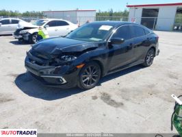 Honda Civic 2021 1 Honda Civic 2021 1