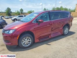Chrysler Voyager 2022 3