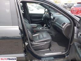 Jeep Grand Cherokee 2021 3
