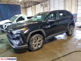 Toyota Pozostałe 2023 2