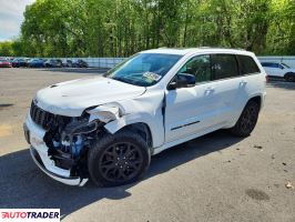 Jeep Grand Cherokee - zobacz ofertę
