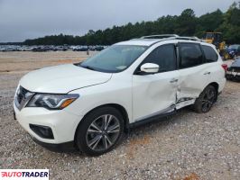Nissan Pathfinder - zobacz ofertę