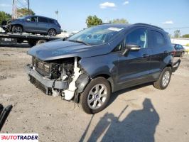 Ford EcoSport - zobacz ofertę