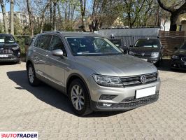 Volkswagen Tiguan - zobacz ofertę