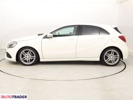 Mercedes A-klasa 2017 1.6 120 KM