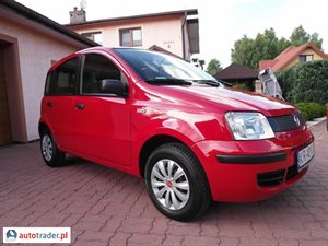 Fiat Panda 2009 1.2 70 KM Fiat Panda 2009 1.2 70 KM