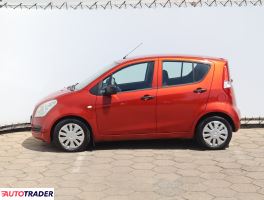 Suzuki Splash 2011 1.0 67 KM