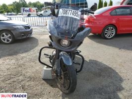 Harley-Davidson Pozostałe 2022