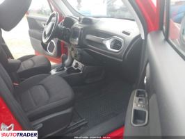 Jeep Renegade 2020 2 Jeep Renegade 2020 2