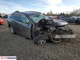 Toyota Pozostałe 2021 2