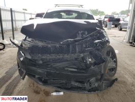 Jeep Grand Cherokee 2024 3