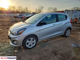 Chevrolet Spark 2021 1