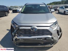 Toyota Pozostałe 2020 2 Toyota Pozostałe 2020 2