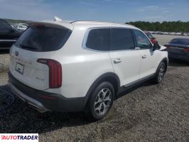 Kia Pozostałe 2020 3 Kia Pozostałe 2020 3