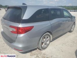 Honda Odyssey 2020 3 Honda Odyssey 2020 3